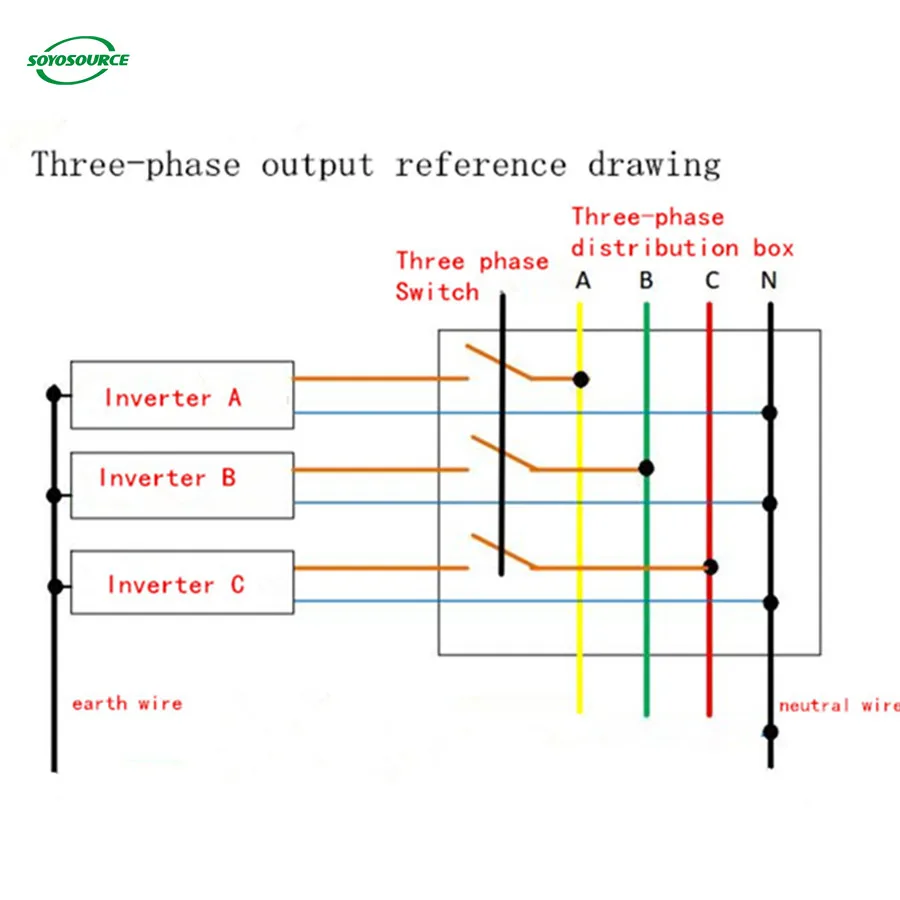 three phase output drawing