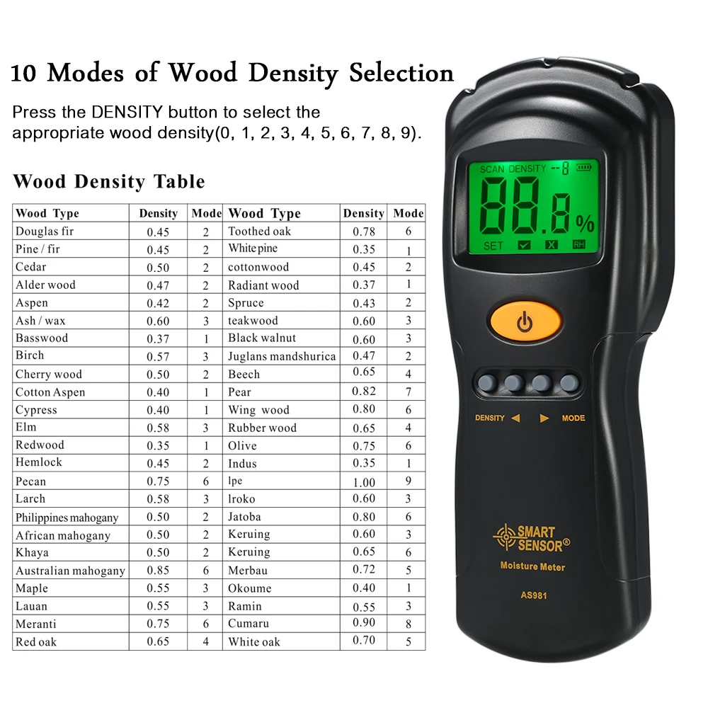 AS981 измеритель влажности для древесного гигрометра, высокочастотный измеритель электромагнитной волны, измеритель влажности для растений, измеритель влажности древесины
