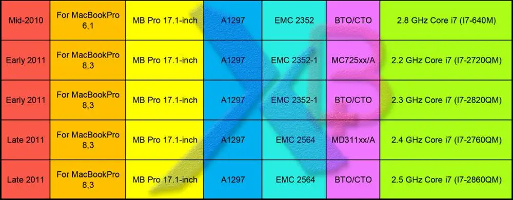 A1278 A1286 A1297-3-XB-