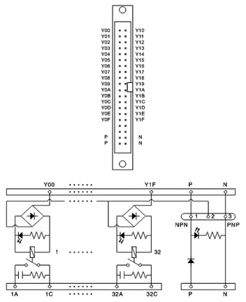 B32pc