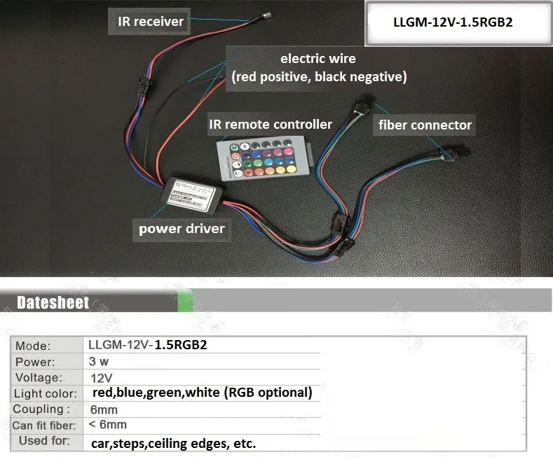 Мини светодиодный светильник 12 В RGB цвета и боковые светящиеся оптические волокна с юбкой различные цвета для украшения салона автомобиля