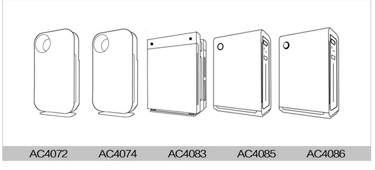 Дешевый Комплект фильтров AC4142 AC4143 AC4144 фильтр с активированным углем+ формальдегид фильтр+ HEPA фильтр для AC4072 AC4086 очиститель воздуха