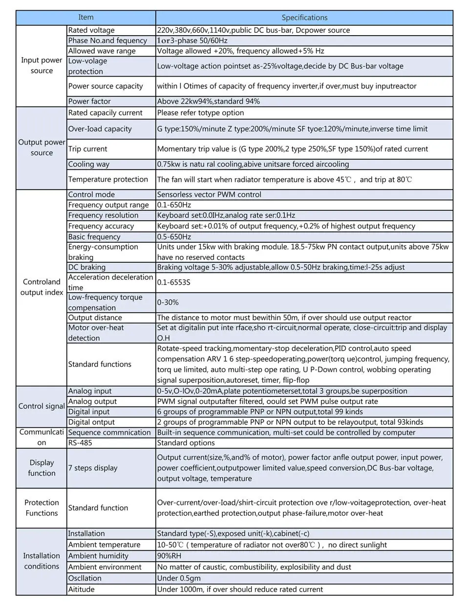 HTB1vTNNQpXXXXXUapXXq6xXFXXXk