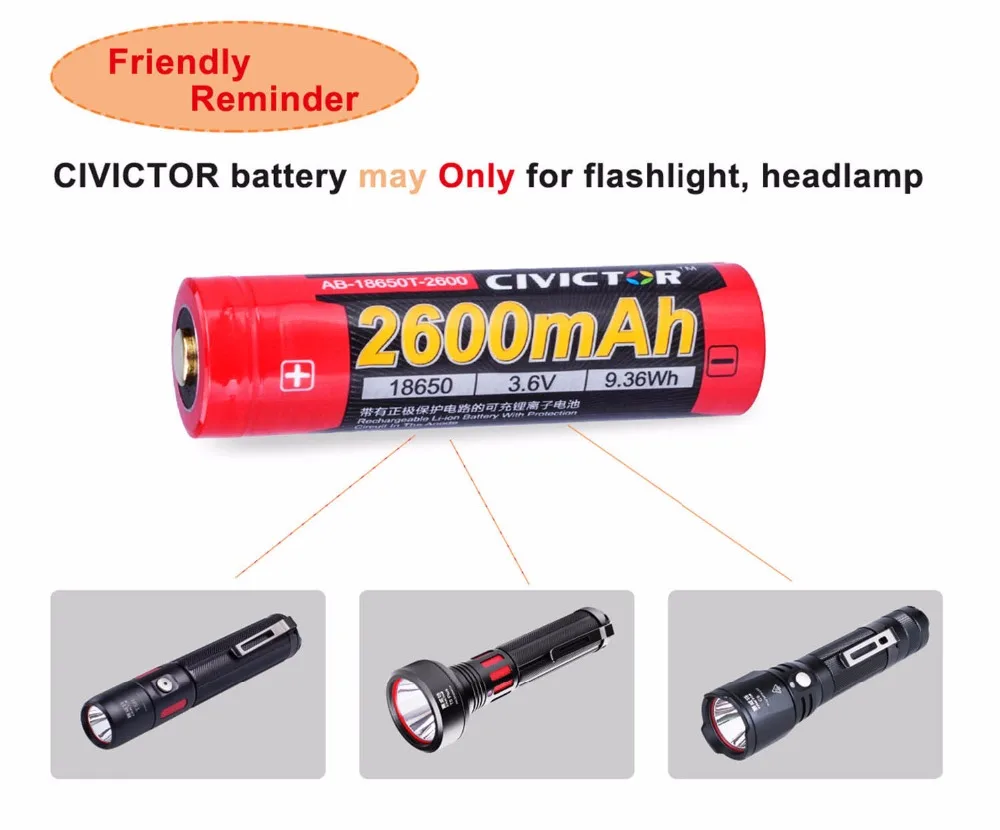use for flashlight2