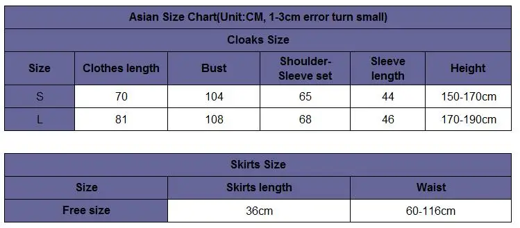 size