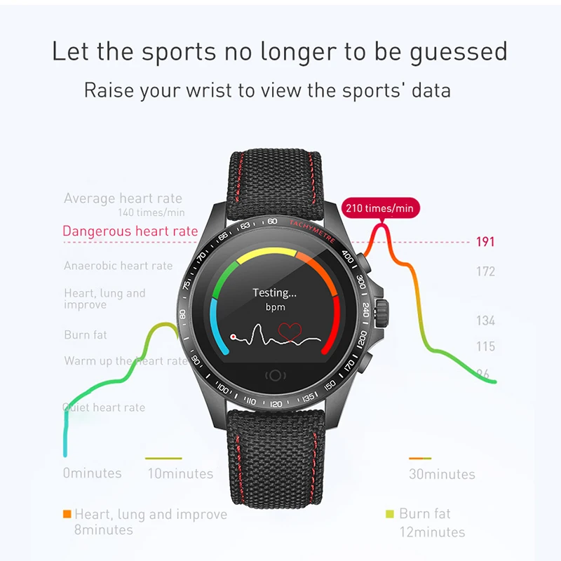 CK23 Leather Smart Watch Heart Rate Monitor Blood Pressure Men Women Bracelet IP67 Waterproof Bluetooth Smartwatch Smart Band