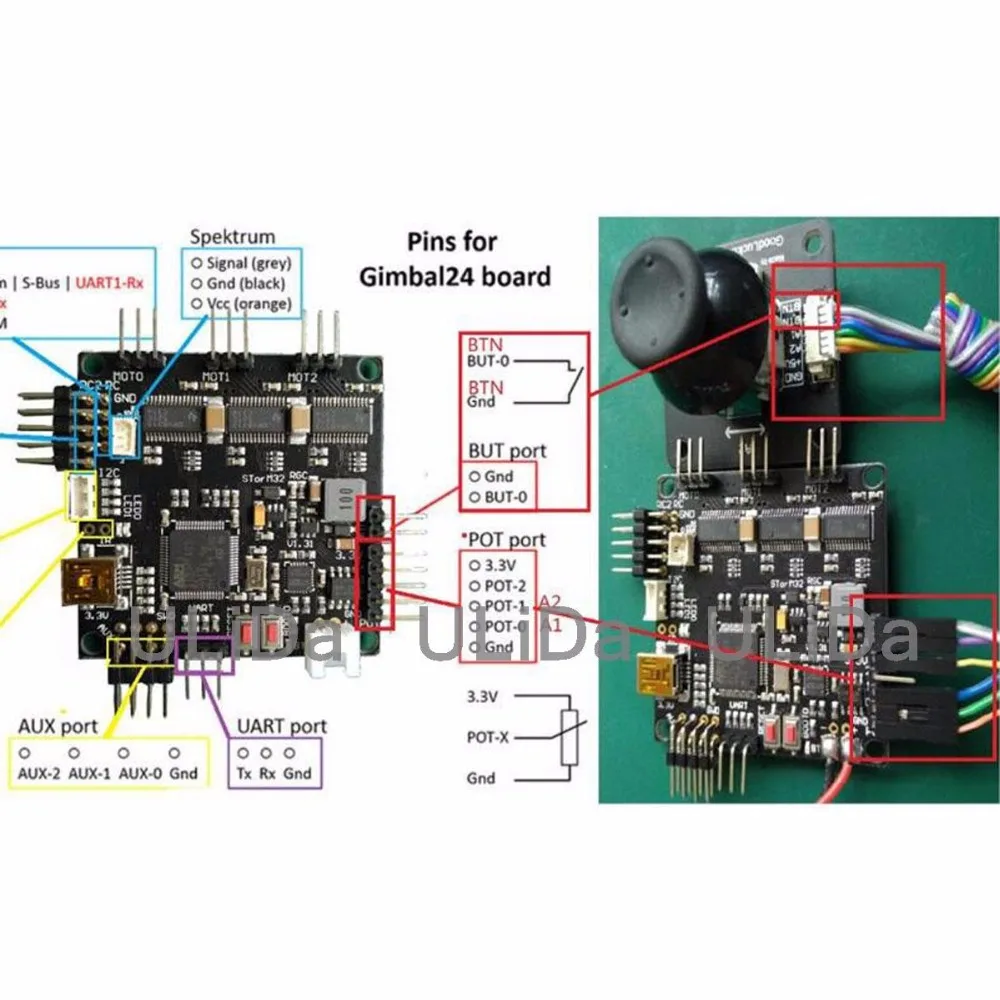 RC HHG-JS Joystick 25mm Tube for Basecam Storm32 Gimbal Controller Board