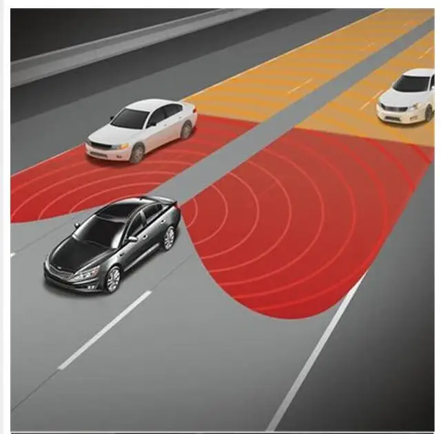 Car Blind Spot Detection Vehicle BSD Microwave Radar Sensor System