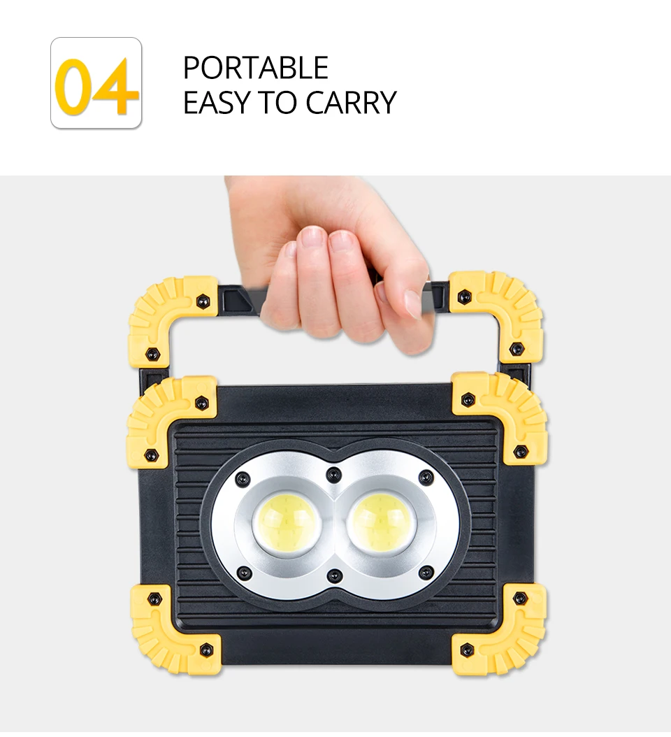 COB LED Floodlights (10)