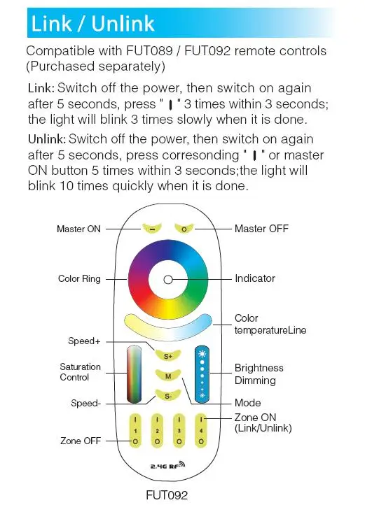 Milight AC110V 220 В 15 Вт ip54 Водонепроницаемый RGB + CCT светодиодный светильник затемнения AC86-265V круглый Reccessed свет fut069 2.4 г