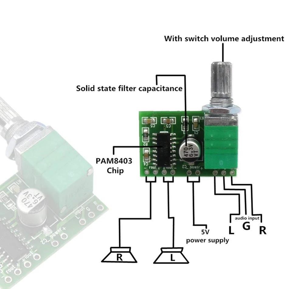 5 в постоянного тока PAM8403 Super Mini 2 канальный USB цифровой аудио усилитель плата