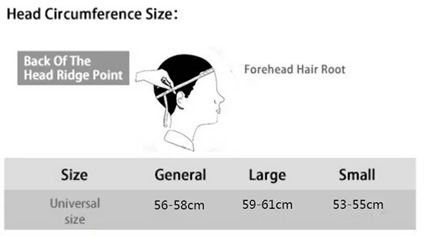 size picture