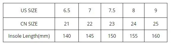 231.9