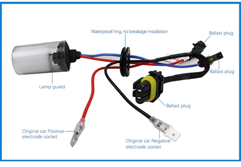 35 Вт CNLIGHT H7 Xenon H1 H11 H8 H9 hb4 9005 HID лампа с керамическим металлическим основанием для автомобильных фар 4300K 6000K 8000K hid фары