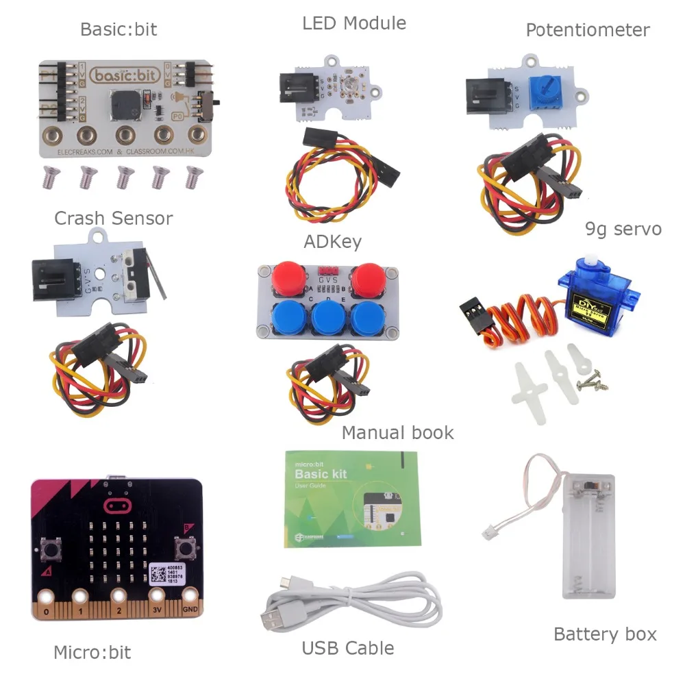 Bits basics