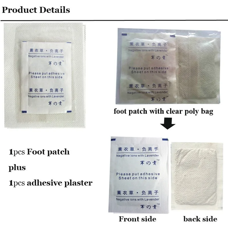 lavender foot patch details