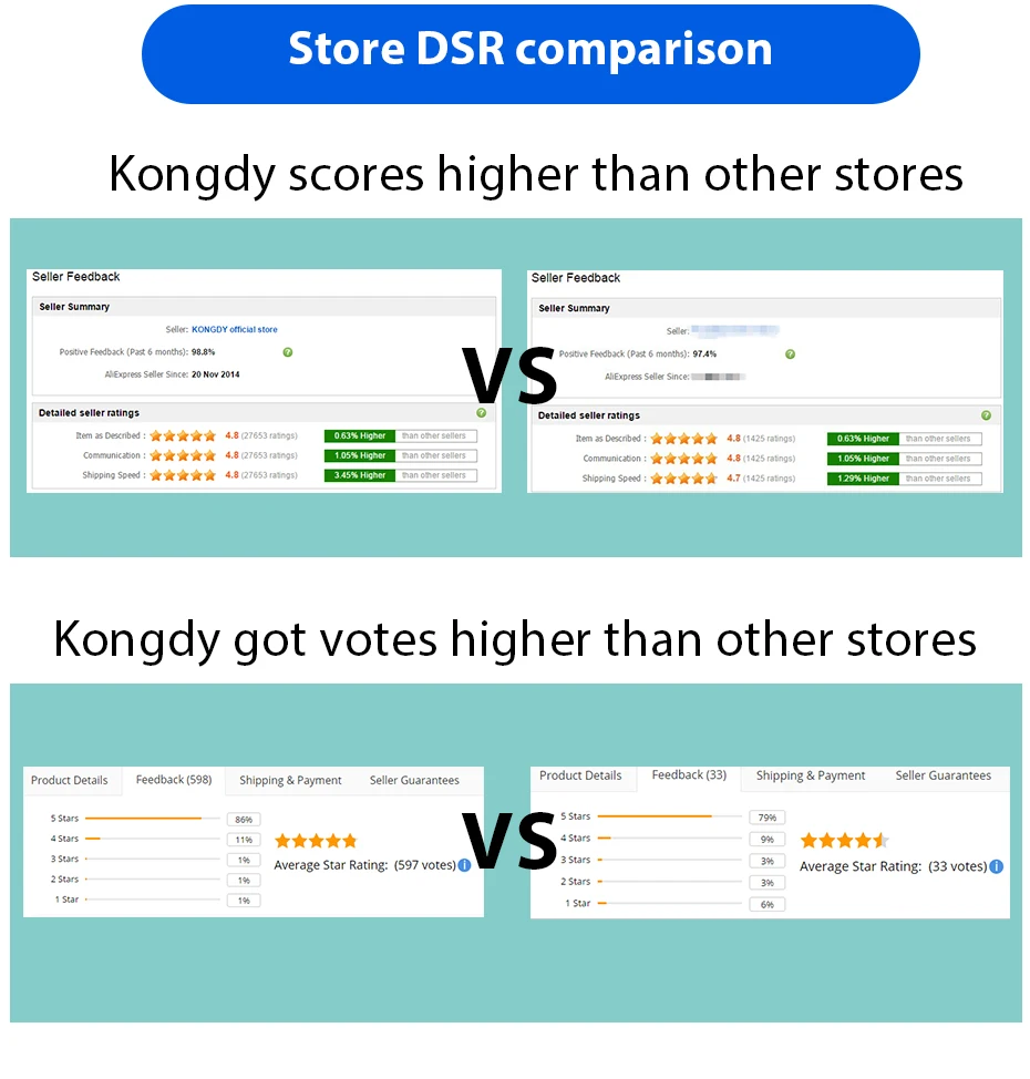 KONGDY бренд нижнего оборудованиедля похудения патч 30 шт./кор. нога тонкая прокладка тела Вес потери штукатурка сжигание жира патчи натуральными ингредиентами