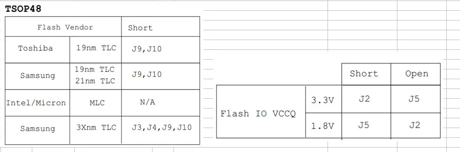 USB флэш-накопитель PCBA, двухсторонние колодки TSOP48+ BGA152, контроллер IS917, USB3.0 PCBA, DIY UFD комплекты, флэш-диск PCBA, 917 UDISK PCB