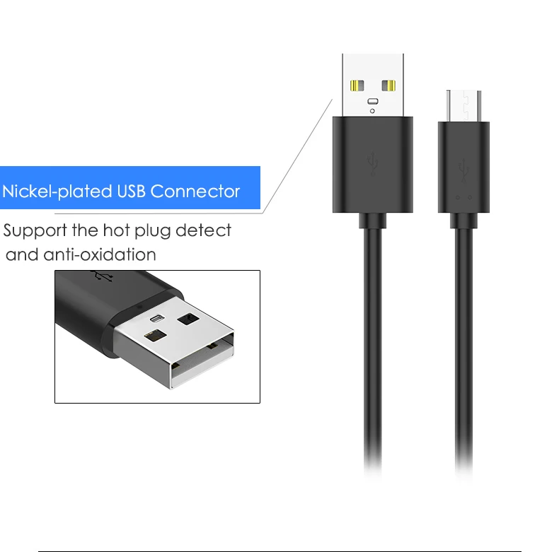 JIANHAN Micro USB зарядное устройство плоский кабель для samsung huawei Xiaomi 1 м 2 м кабель для синхронизации данных 2.4A Быстрая Зарядка Кабели для мобильных телефонов