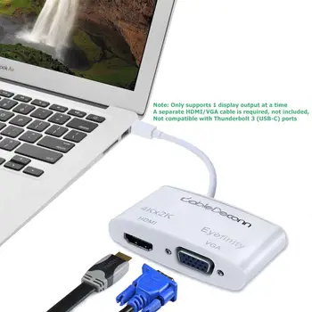 

Thunderbolt 3 mini DisplayPort to HDMI VGA Adapter Cable for MAC Macbook Pro Air Apple computer
