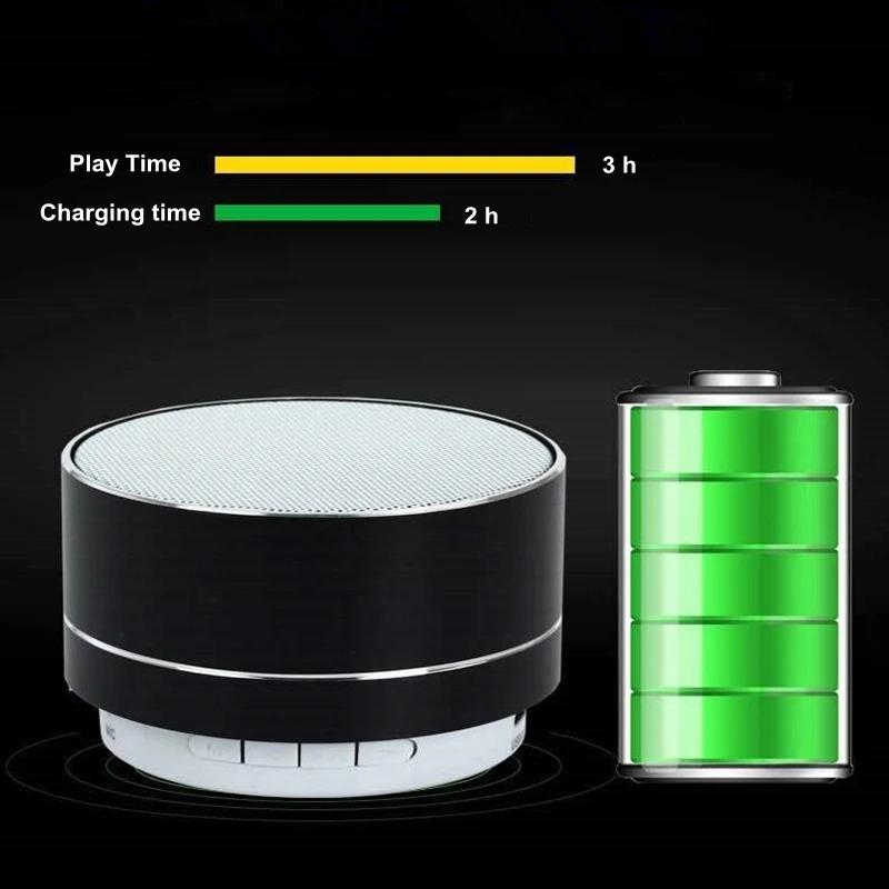 Bluetooth Speaker 5
