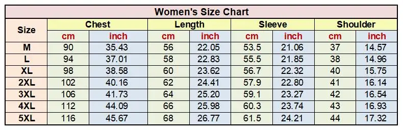 size women