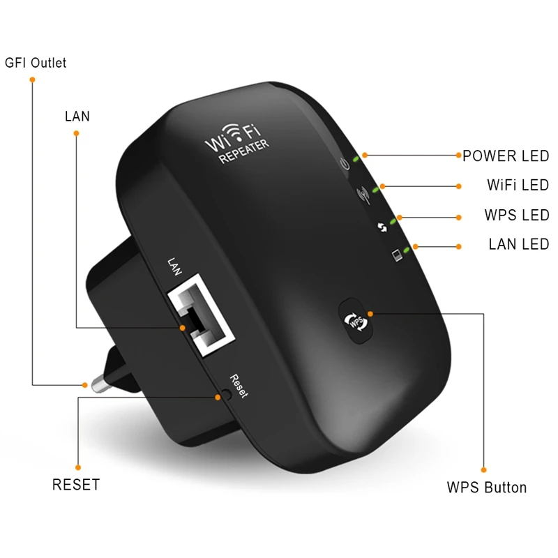 Wi-Fi ретранслятор/маршрутизатор/точка Acess AP 300 Мбит/с усилитель сигнала Wifi усилитель беспроводного сигнала расширитель 802.11n/B/G Wps (вилка США)