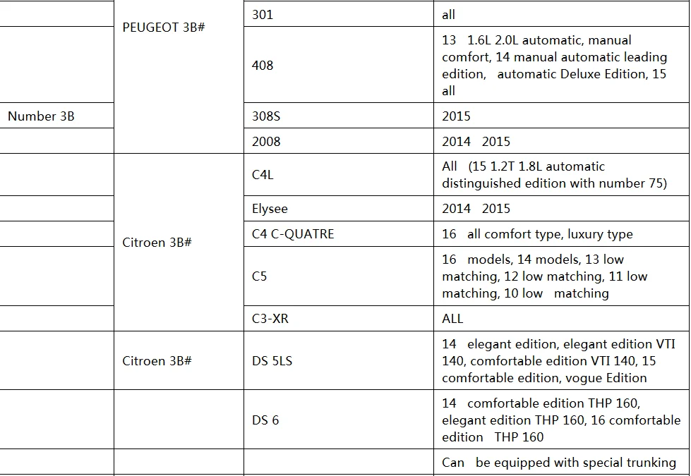 Автомобильные Держатели DVR для DVR камеры кронштейн DV gps камера подставка держатель разъем