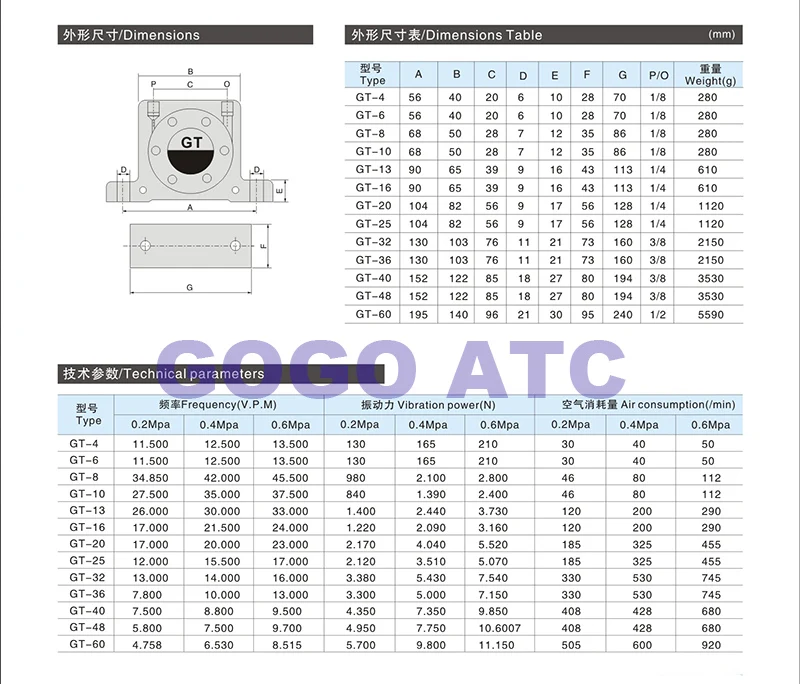 O1CN01PsDuFc1YaqnvWpsPH_!!693063076