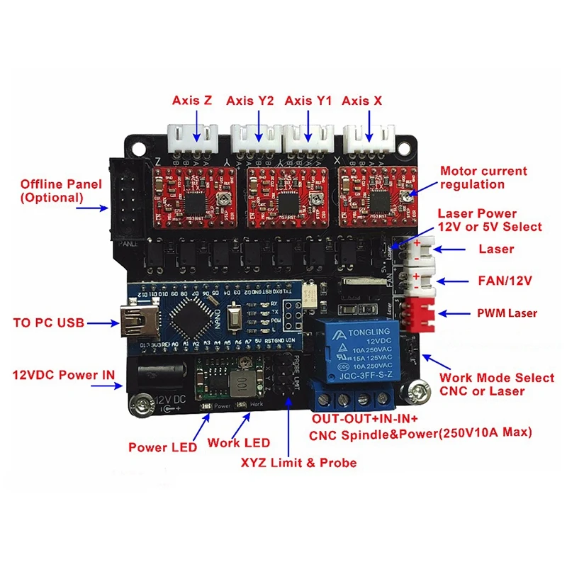 

Cnc Usb Offline Controller Diy Cutter Engraving Machine Accessories 3Axis Control Board Tft Lcd Control Panel