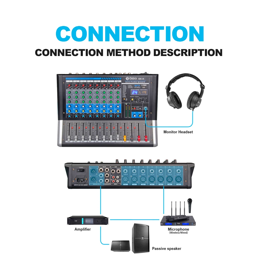 Debra Audio MD-8 8-Channel Audio Mixer dj controller Sound Board with 24 DSP Effect USB Bluetooth XLR Jack Aux Input