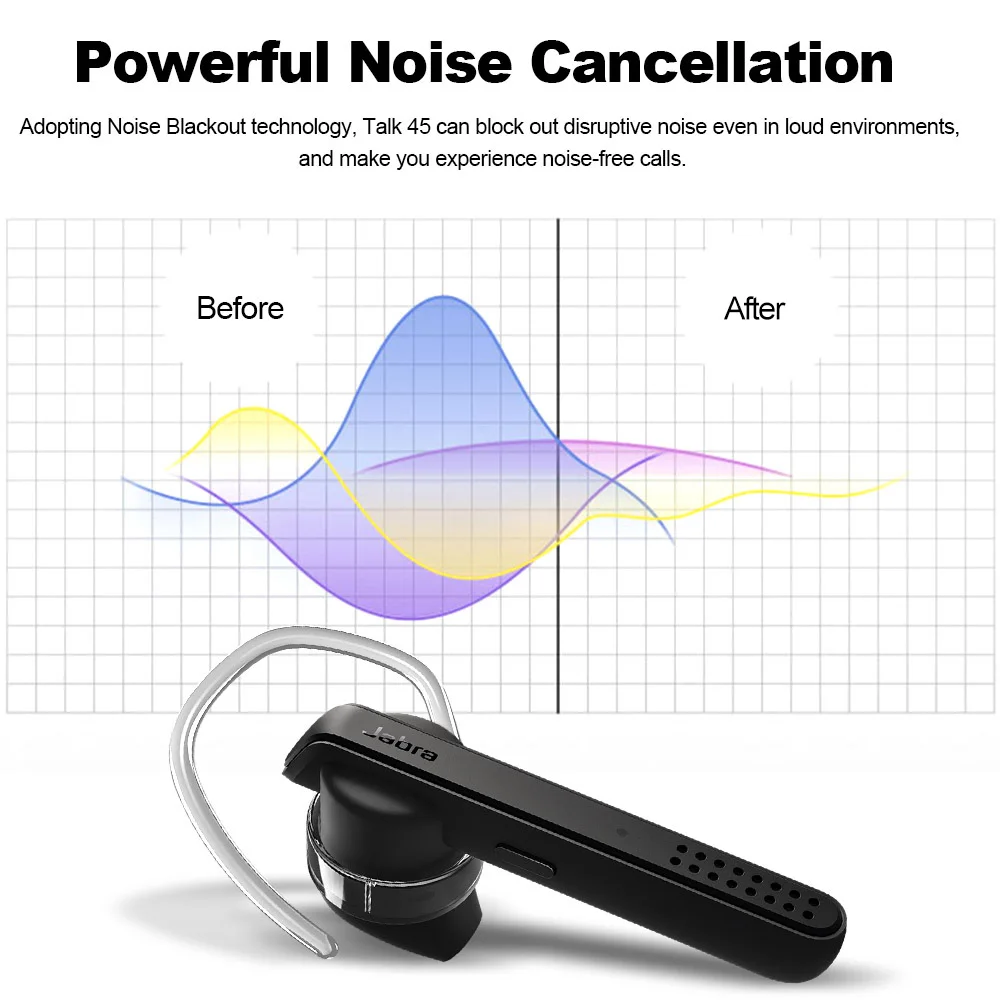 Jabra Talk 45 Bluetooth гарнитура бизнес наушники высокой четкости HD Hands-Free Звонки двойной микрофон шумоподавление портативный NFC