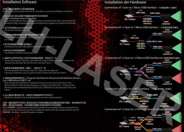 Laser