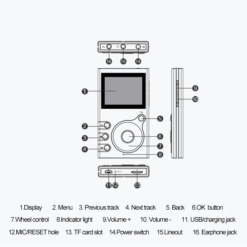 Mp3 Pleer Yescool Newsmy G6 Po Cene 4602 56 Rub S Dostavkoj V Chitu Iz Kitaya