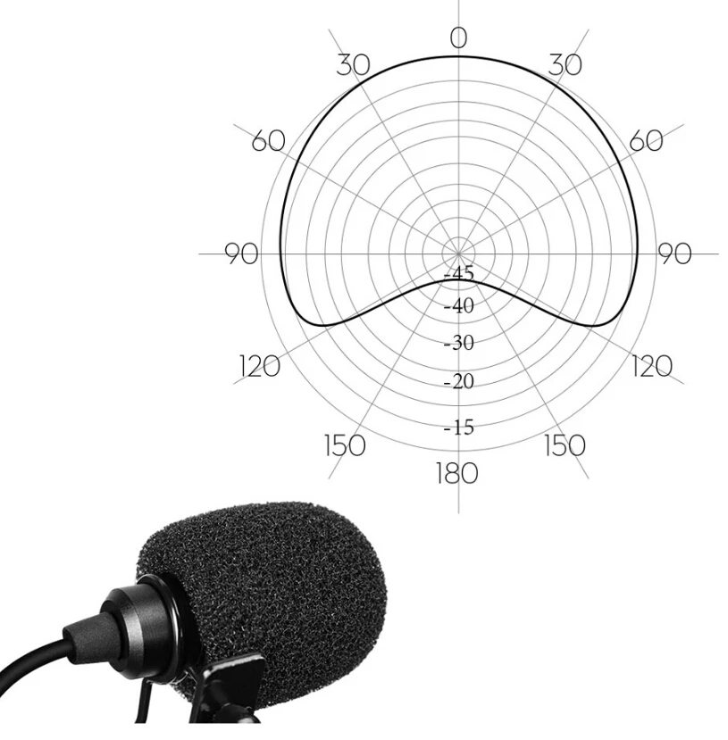 CVM-V02O Phantom power всенаправленный XLR петличный нагрудный микрофон для Canon sony Panasonic видеокамера для зуммирования