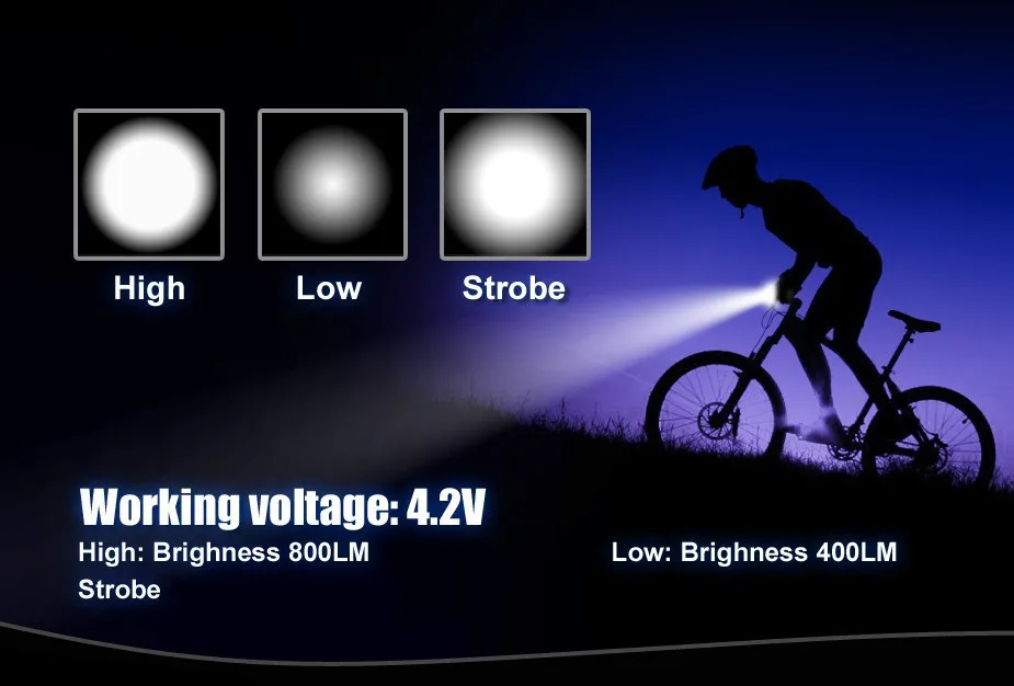 TrustFire TR-D016 2xcree XM-L2 800 люмен 3-режимный светодиодный велосипедный светильник+ 4,2 V 5200 мА/ч, Батарея упаковке с открытыми порами+ Зарядное устройство