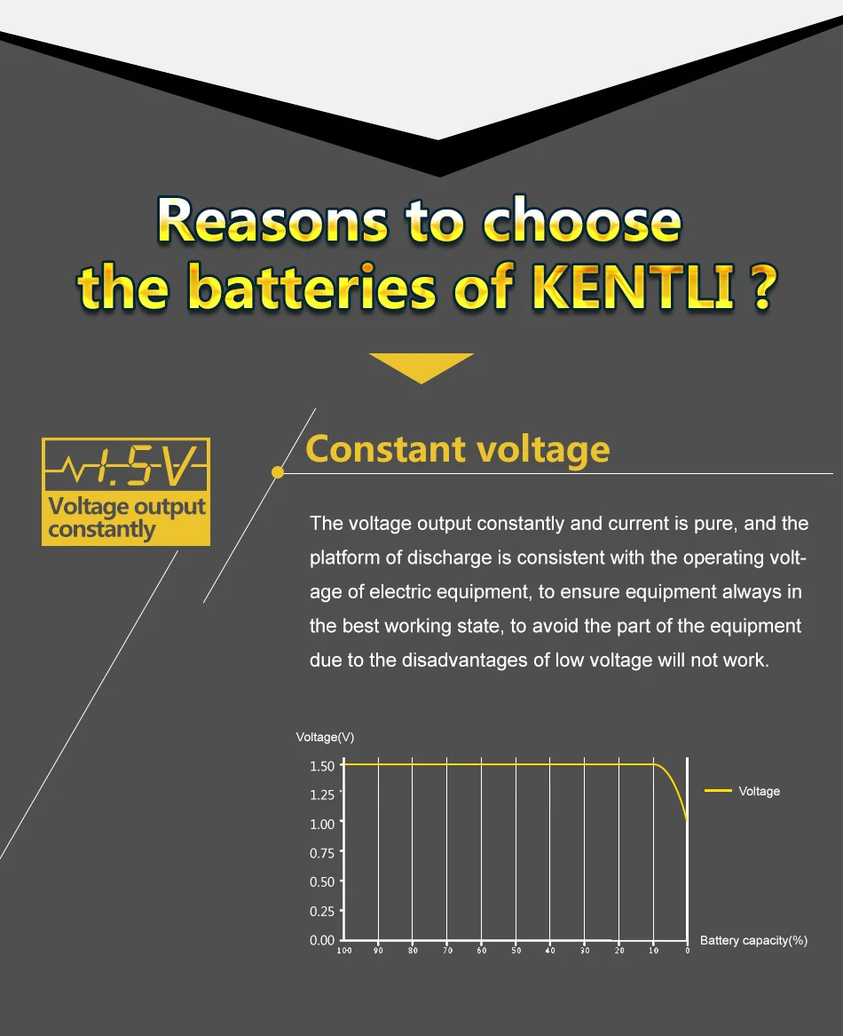 KENTLI 1,5 v 2600mWh AA перезаряжаемый литий-полимерный литий-ионный полимерный литиевый аккумулятор