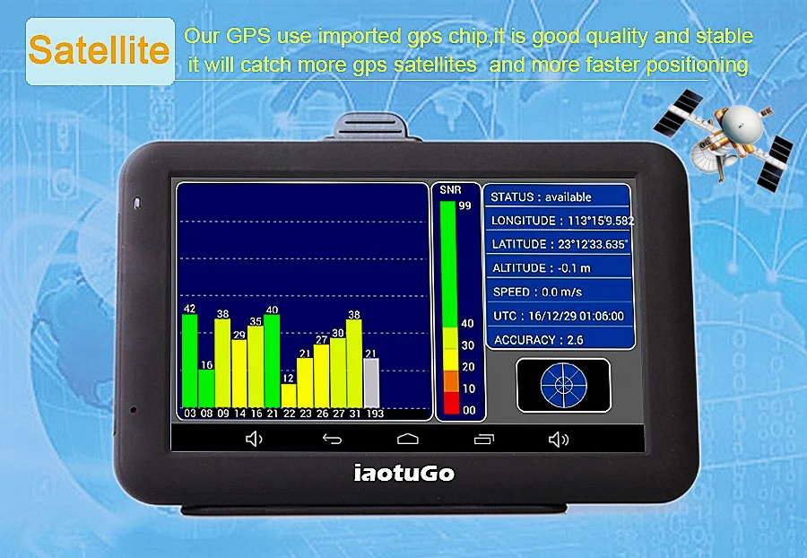 IaotuGo " Android емкостный Автомобильный gps навигатор+ Задняя парковочная камера системы, четырехъядерный Tuck навигатор 512M 8G Wifi Bluetooth AVIN