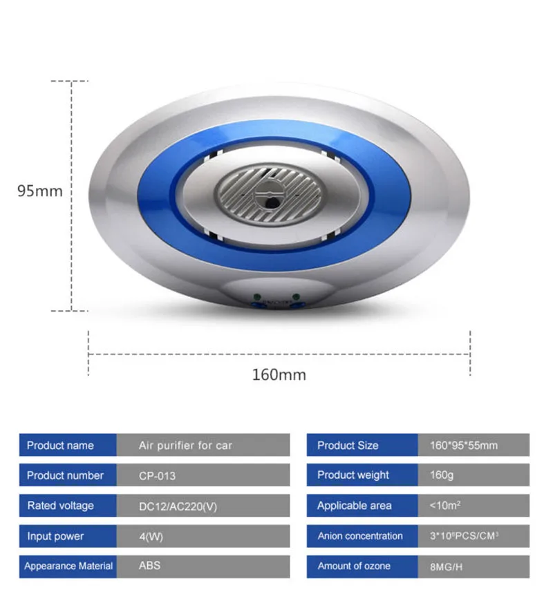 Генератор озона мини портативный автомобильный очиститель воздуха отрицательные ионы генератор озона очиститель воздуха удаление пыли формальдегид