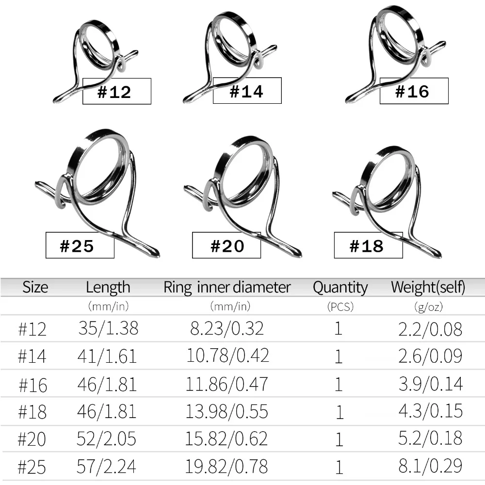 Fishing Rod Guides 6Pcs #12-#25 Bait Casting Rod Kit Repair Silver Integrated Stainless Steel Set Fishing Rod Guides 6Pcs #12-#25 Bait Casting Rod Kit Repair Silver Integrated Stainless Steel Set