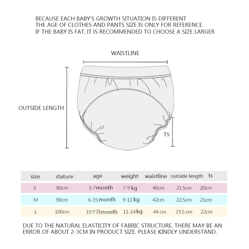 Новые Многоразовые Подгузники моющиеся детские подгузники для маленьких мальчиков и девочек, детские хлопковые тренировочные трусики, подгузники
