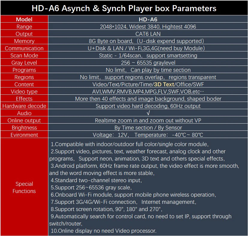 Светодиодный дисплей системы управления, HD-A6 Asynch и Synch телеприставка