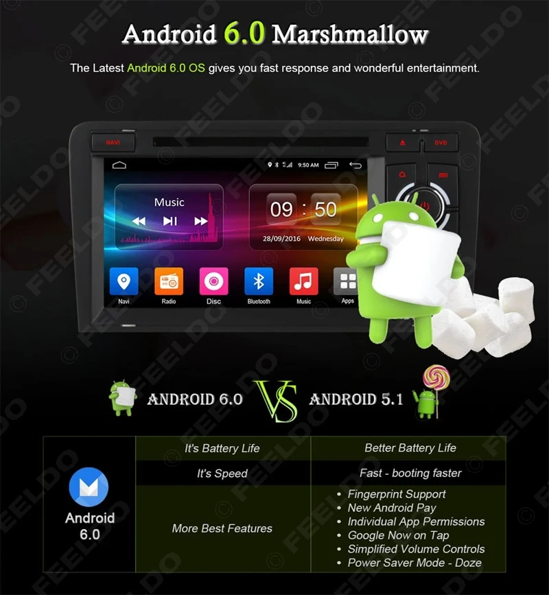Flash Deal FEELDO 7" inch Android 6.0 (64bit) DDR3 2G/32G/4G LTE Octa Core Car DVD GPS Radio Head Unit For Audi A3/S3(2003~2011) #4583-F8 3