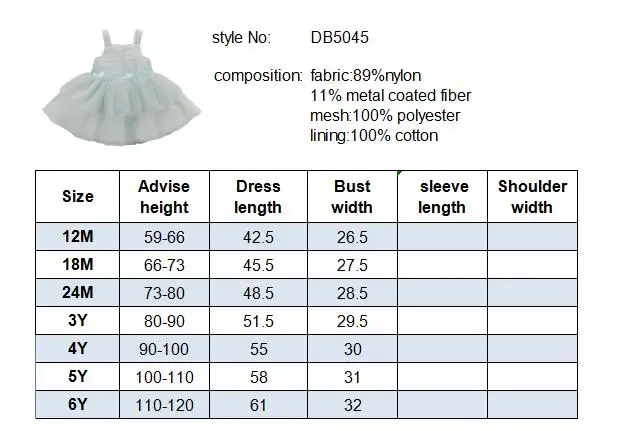 DB5045-1