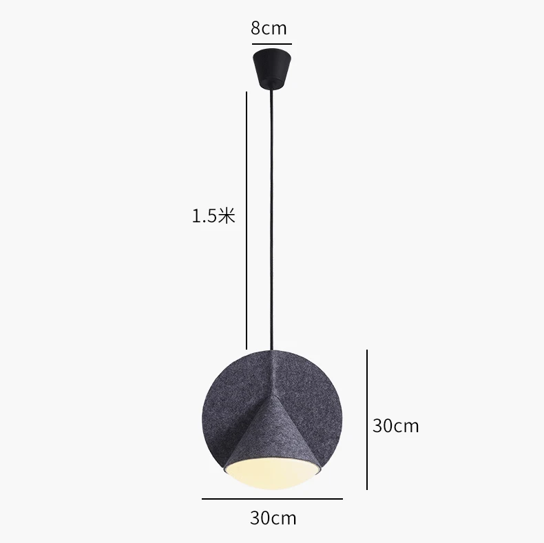 1.5