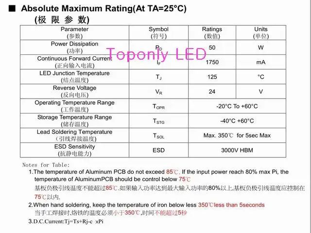 50 Вт Epistar мультичипы высокий модуль питания led DC30-36v 1.75A superflux led интегрированная тыловая подсветка белого цвета 50 шт./партия