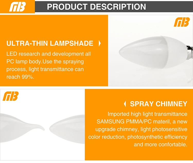 Led Candle Bulb_09