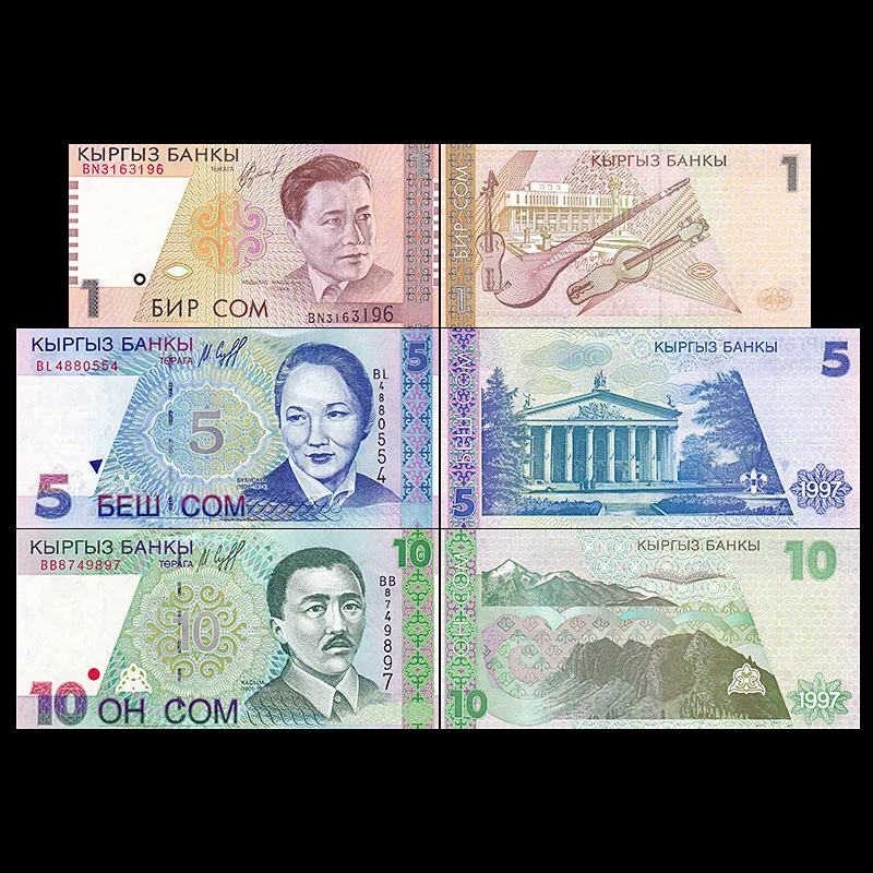 2018 UNC Kyrgyzstan 20 som 2016