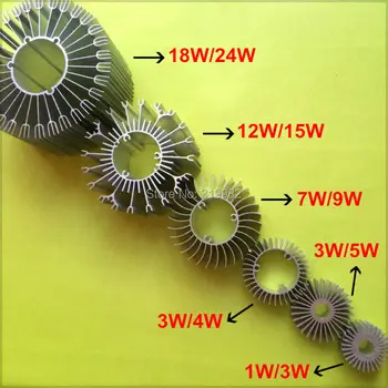 

10pcs/lot LED Heatsink Aluminum Base Radiator For 1W-24W High Power LED Cooler Sunflower UFO Round PCB Radiator LED Lamp DIY