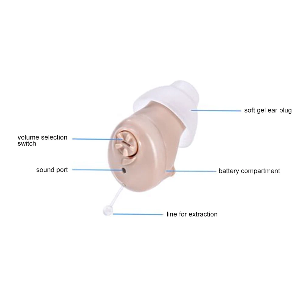 Мини-усилитель звука Регулируемый Слуховые аппараты с заячьими ушками Вилки беспроводные слуховые аппараты для возрастное Ухудшение слуха пациента